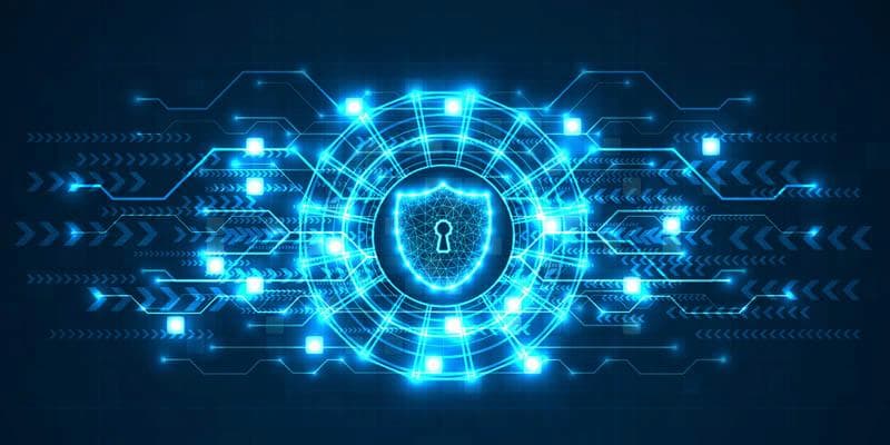 Công nghệ hỗ trợ trong chính sách bảo mật